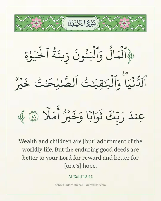 Al-Kahf 18:46 — ٱلْمَالُ وَٱلْبَنُونَ زِينَةُ ٱلْحَيَوٰةِ ٱلدُّنْيَا ۖ وَٱلْبَـٰقِيَـٰتُ ٱلصَّـٰلِحَـٰتُ خَيْرٌ عِندَ رَبِّكَ ثَوَابًا وَخَيْرٌ أَمَلًا
