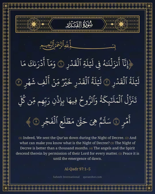 Al-Qadr 97:1–5 — إِنَّآ أَنزَلْنَـٰهُ فِى لَيْلَةِ ٱلْقَدْرِ وَمَآ أَدْرَىٰكَ مَا لَيْلَةُ ٱلْقَدْرِ لَيْلَةُ ٱلْقَدْرِ خَيْرٌ مِّنْ أَلْفِ شَهْرٍ تَنَزَّلُ ٱلْمَلَـٰٓئِكَةُ وَٱلرُّوحُ فِيهَا بِإِذْنِ رَبِّهِم مِّن كُلِّ أَمْرٍ سَلَـٰمٌ هِىَ حَتَّىٰ مَطْلَعِ ٱلْفَجْرِ