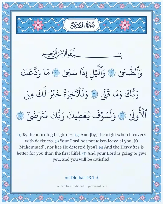 Ad-Dhuhaa 93:1–5 — وَٱلضُّحَىٰ وَٱلَّيْلِ إِذَا سَجَىٰ مَا وَدَّعَكَ رَبُّكَ وَمَا قَلَىٰ وَلَلْـَٔاخِرَةُ خَيْرٌ لَّكَ مِنَ ٱلْأُولَىٰ وَلَسَوْفَ يُعْطِيكَ رَبُّكَ فَتَرْضَىٰٓ