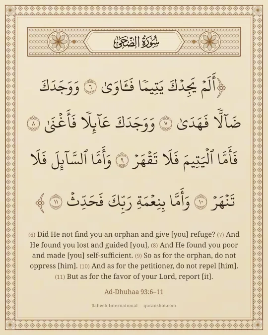 Ad-Dhuhaa 93:6–11 — أَلَمْ يَجِدْكَ يَتِيمًا فَـَٔاوَىٰ وَوَجَدَكَ ضَآلًّا فَهَدَىٰ وَوَجَدَكَ عَآئِلًا فَأَغْنَىٰ فَأَمَّا ٱلْيَتِيمَ فَلَا تَقْهَرْ وَأَمَّا ٱلسَّآئِلَ فَلَا تَنْهَرْ وَأَمَّا بِنِعْمَةِ رَبِّكَ فَحَدِّثْ